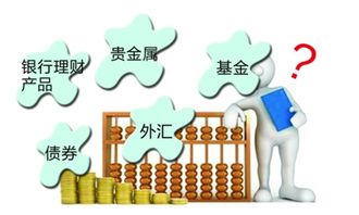 如何有效管理你的投資控股與投資組合