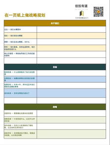 戰略管理與投資布局 重理工創投MBA助您理清思路，驅動公司價值增長