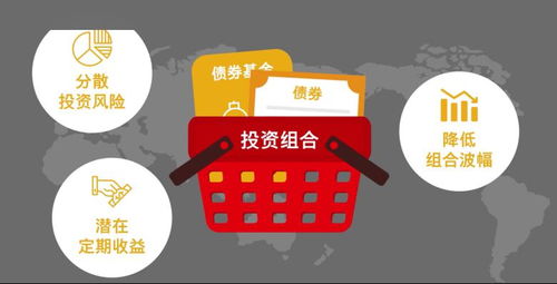 債券投資管理進階指南 從策略到實踐的關鍵解析
